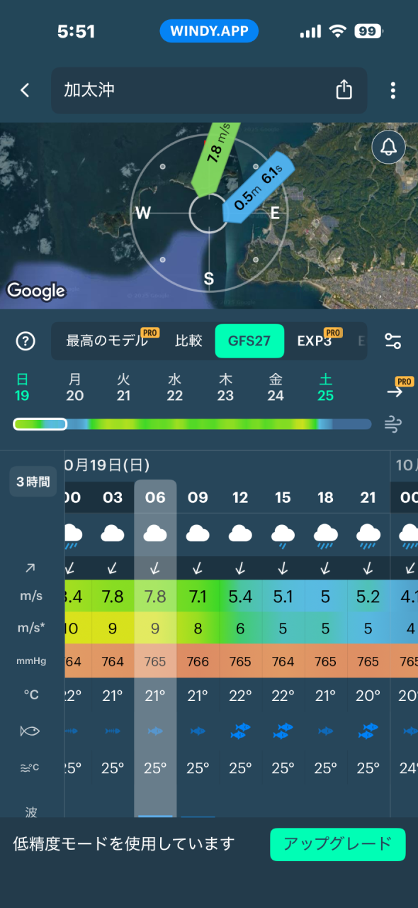 天気予報
