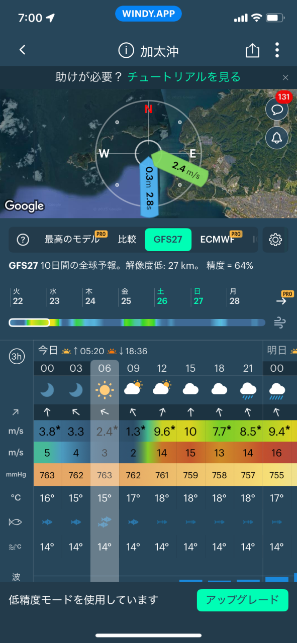 鯛ラバ便爆風の為中止